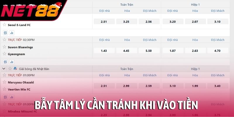 Bẫy tâm lý cần tránh khi vào tiền